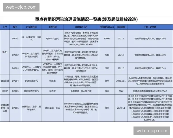 直播服务商协同效应在近期显现 助力管理方在智能化推进阶段提升议价权
